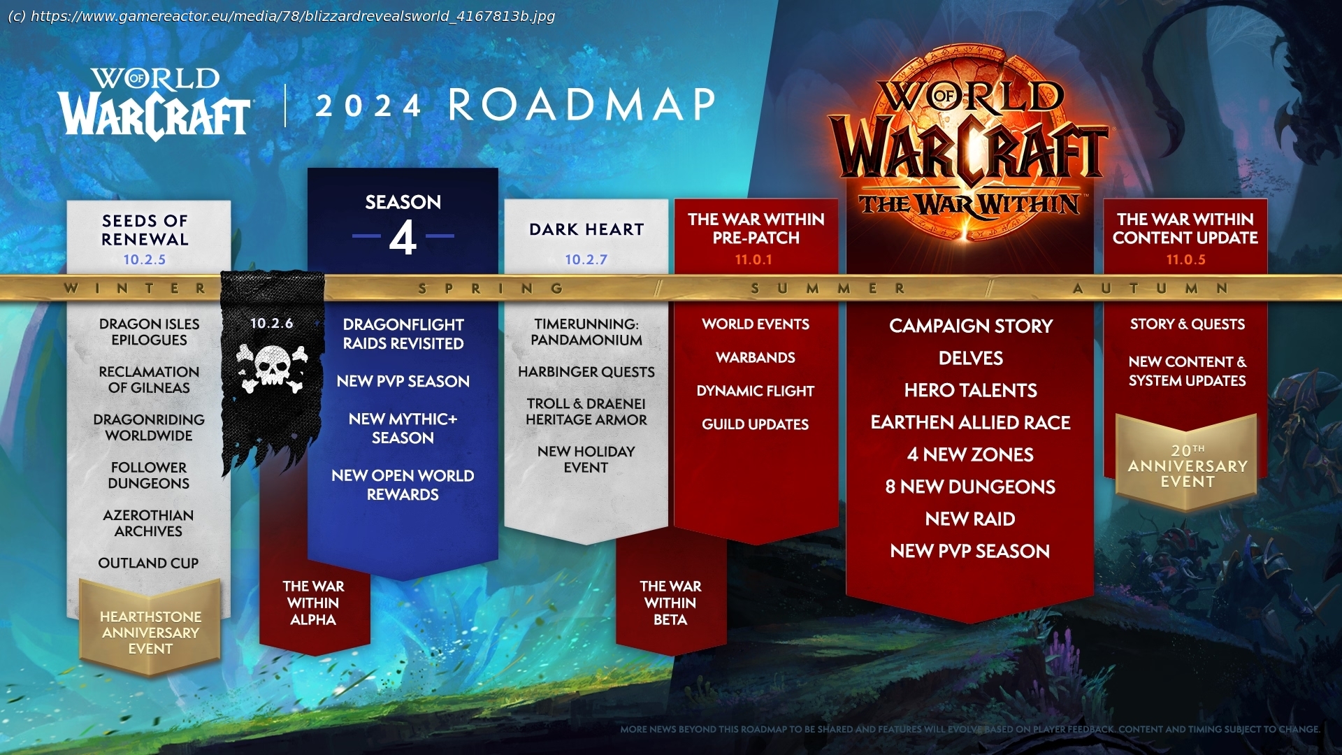 Blizzard reveals World of Warcraft 2024 roadmap NewsHub