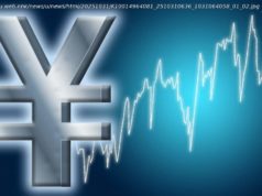 円安進む 一時1ドル=154円台半ばまで値下がり 約8か月半ぶり