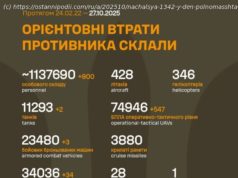 Начался 1342-й день полномасштабного российского вторжения