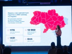 47% підлітків прагнуть розбудовувати життя в Україні — результати дослідження
