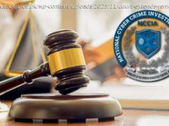 Court Extends Remand of Six NCCIA Officials in ‘Ducky Bhai’ Case